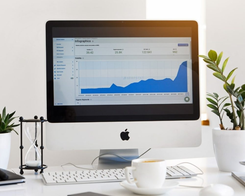 iMac on Rent in Gurgaon